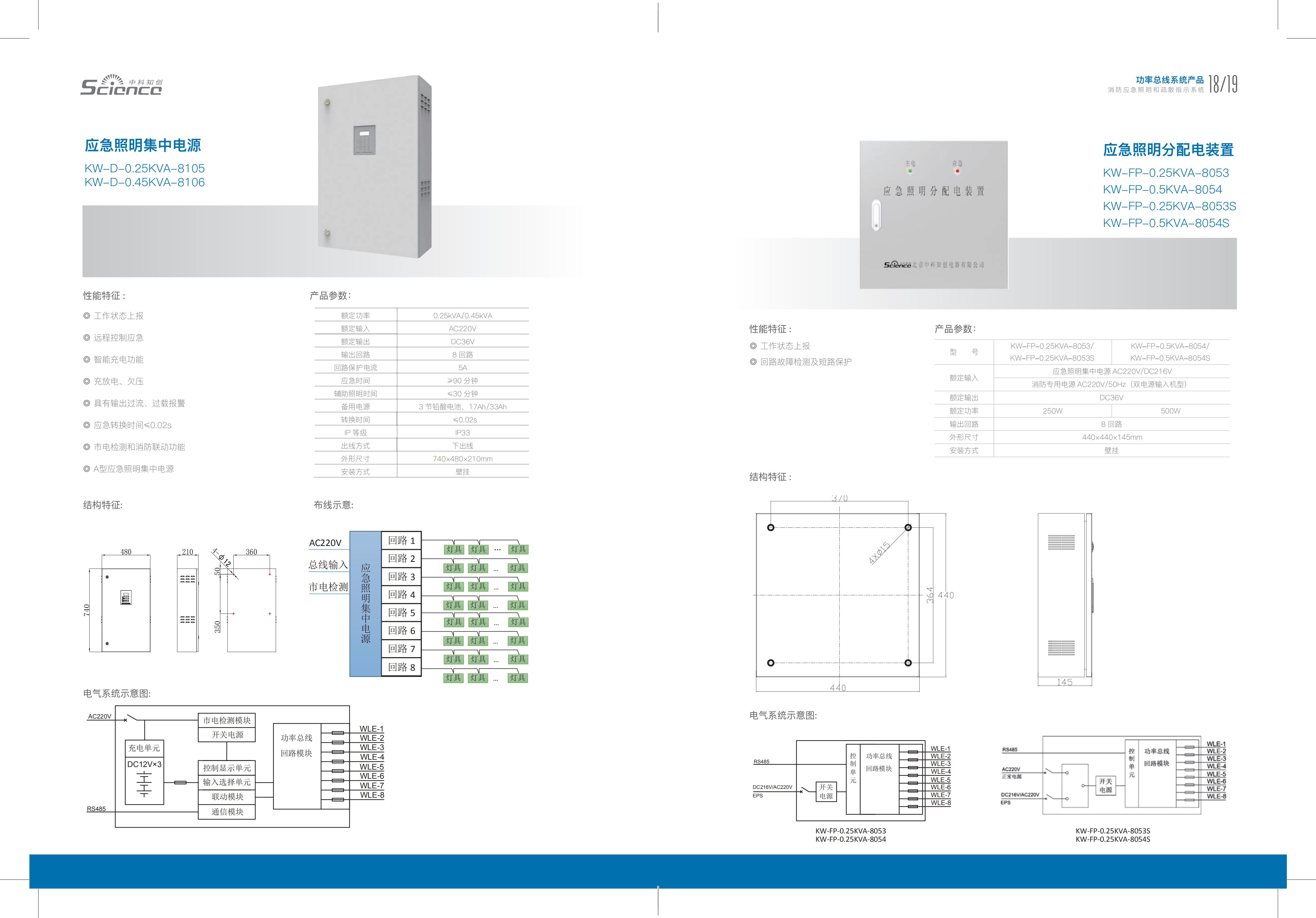 應急照明集中電源