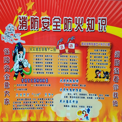 中國目前小區(qū)消防安全情況