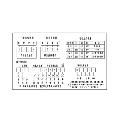 防火卷簾使用說明書、防火卷簾控制器、防火卷