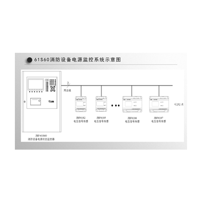 消防設備電源監(jiān)控系統(tǒng)